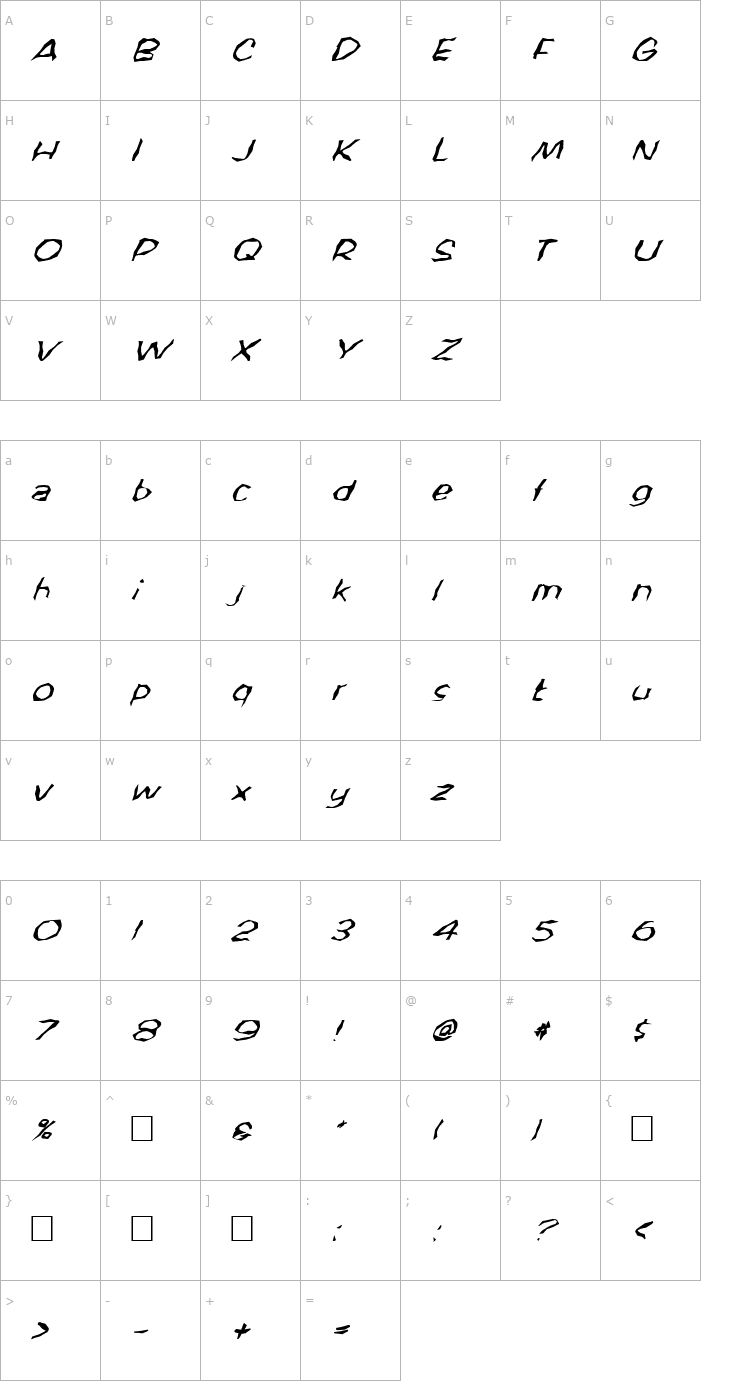 Character Map FZ WACKY 59 ITALIC Font
