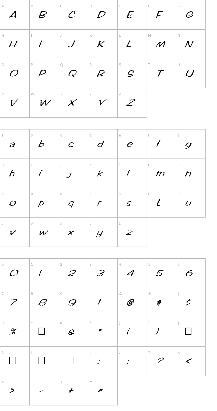 Character Map FZ WACKY 60 ITALIC Font