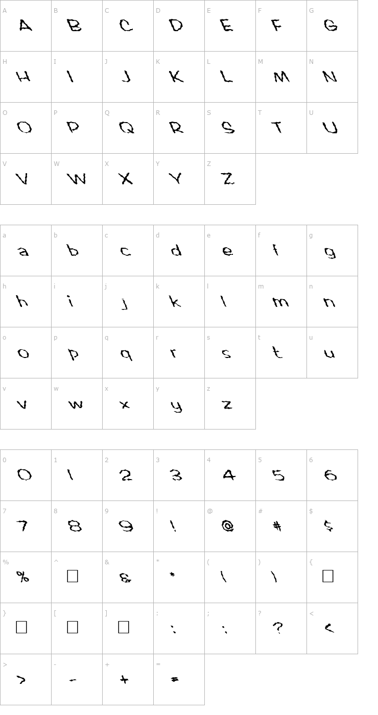 Character Map FZ WACKY 60 LEFTY Font