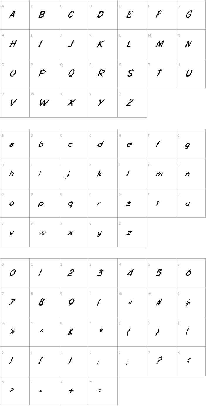Character Map FZ WACKY 63 ITALIC Font