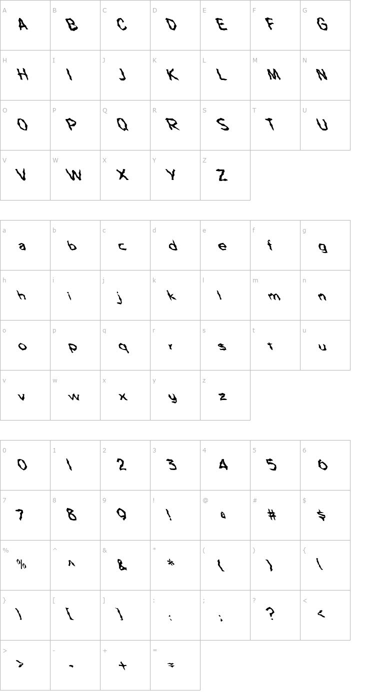 Character Map FZ WACKY 63 LEFTY Font