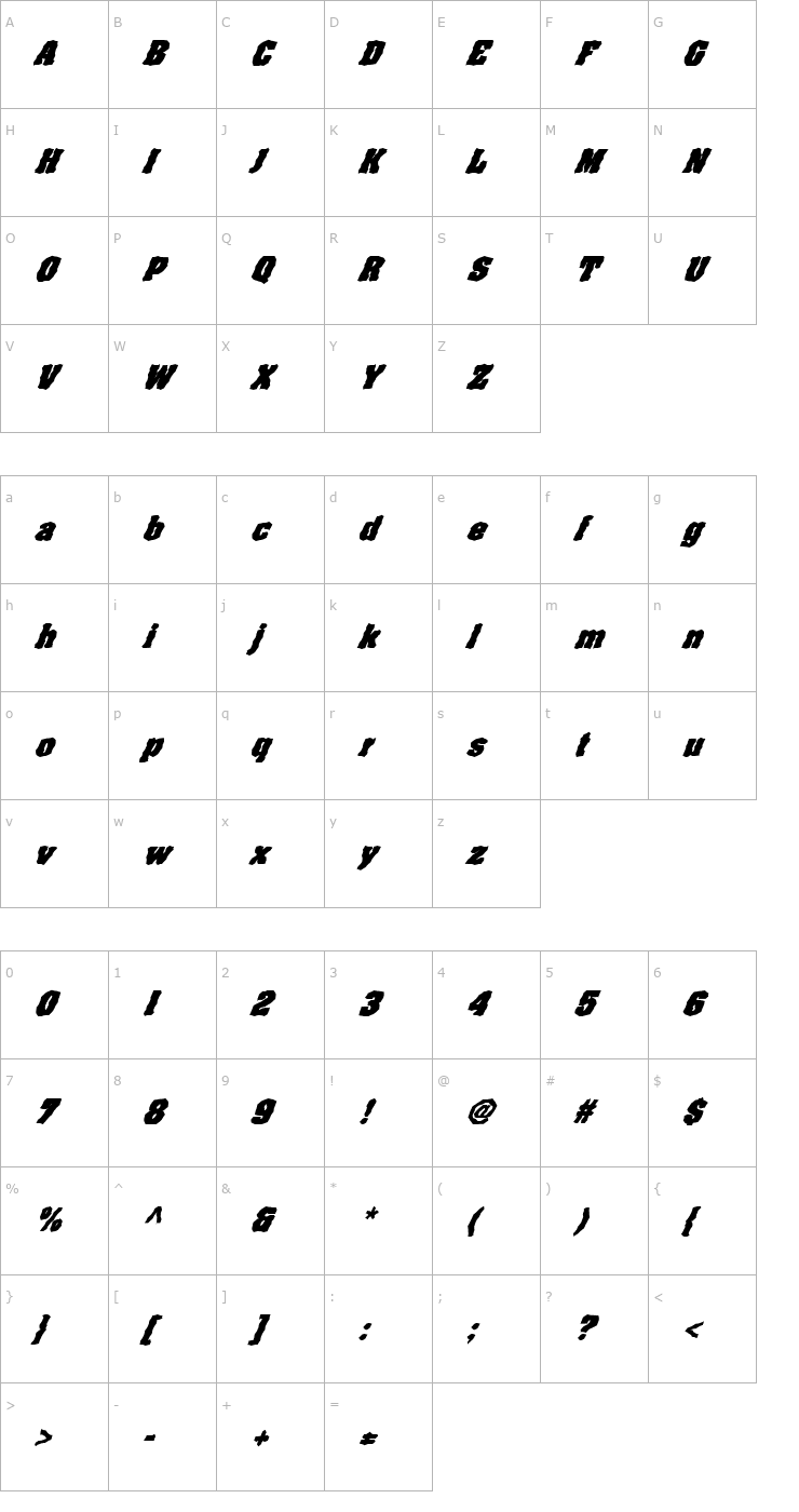Character Map FZ WACKY 65 ITALIC Font
