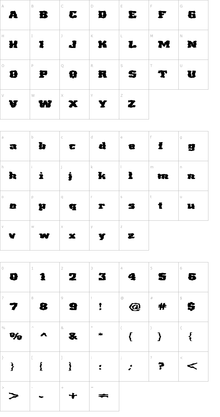 Character Map FZ WACKY 68 EX Font