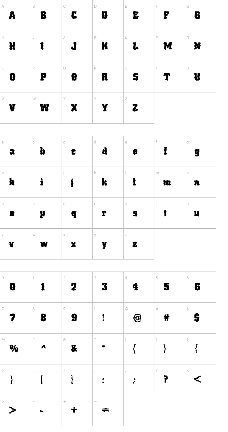 Character Map FZ WACKY 68 Font