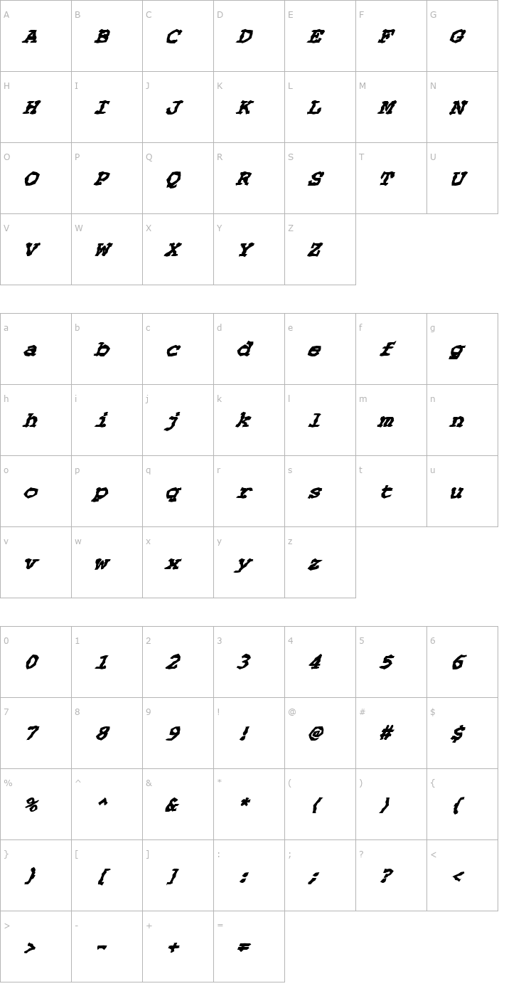 Character Map FZ WACKY 69 ITALIC Font
