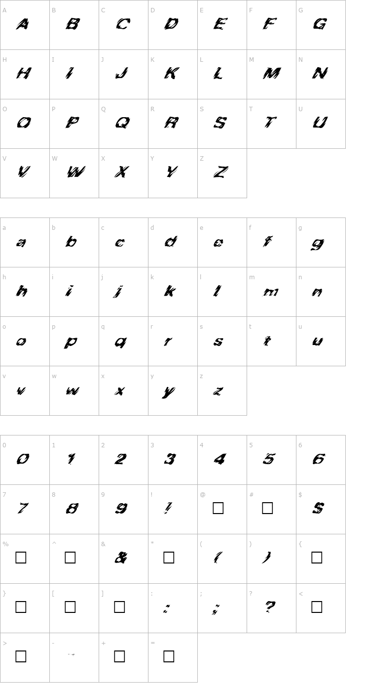 Character Map FZ WARPED 10 ITALIC Font