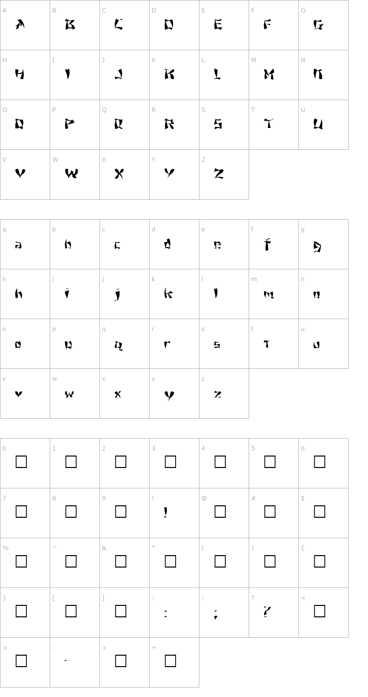 Character Map FZ WARPED 11 Font