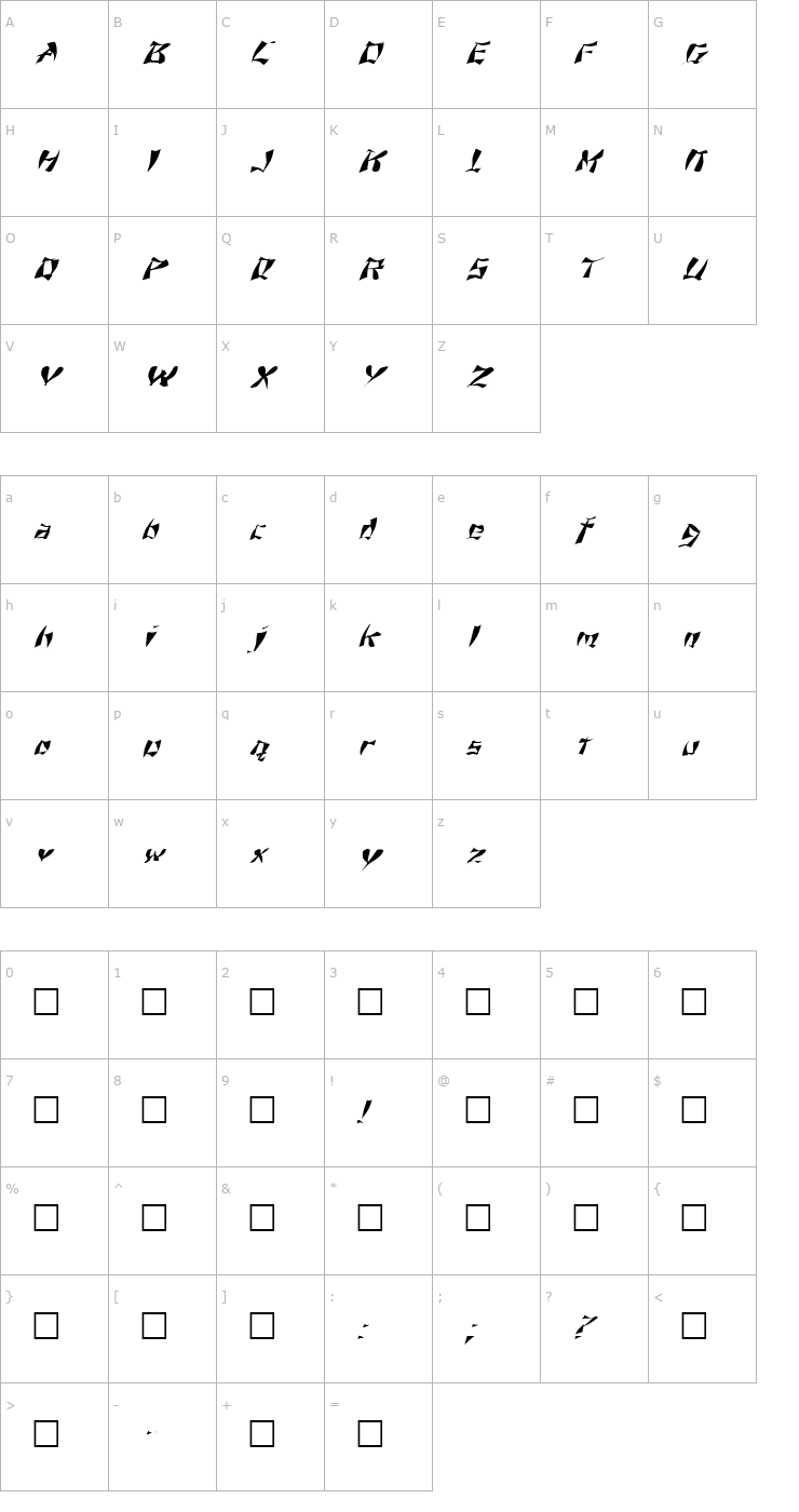 Character Map FZ WARPED 11 ITALIC Font