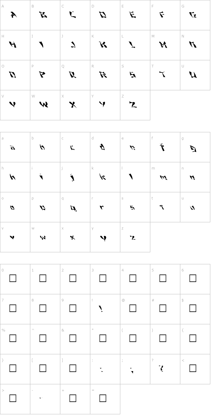 Character Map FZ WARPED 11 LEFTY Font