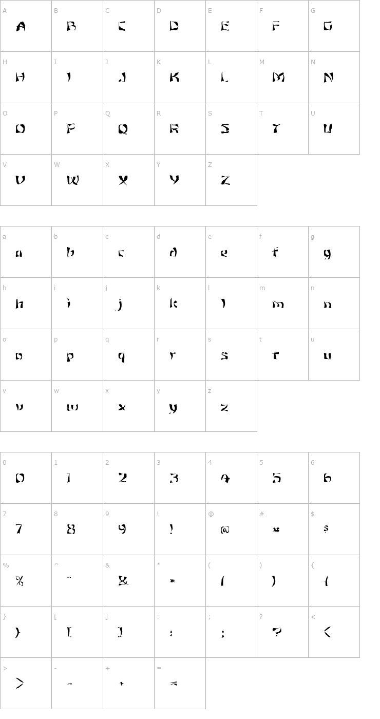 Character Map FZ WARPED 12 Font