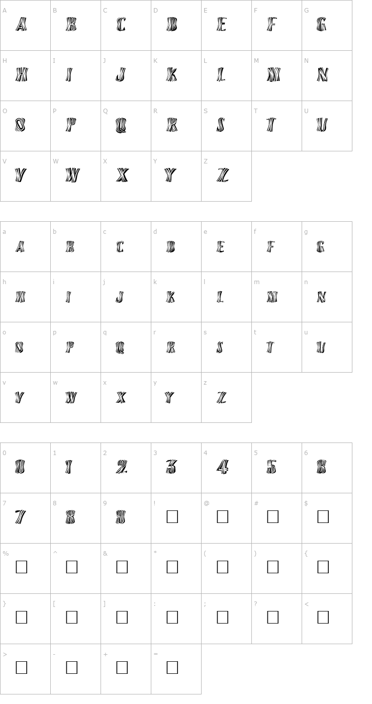 Character Map FZ WARPED 13 Font