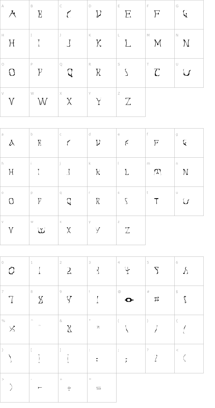 Character Map FZ WARPED 14 Font