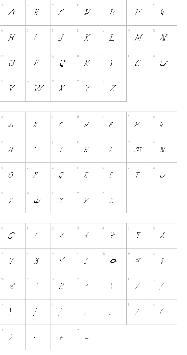 Character Map FZ WARPED 14 ITALIC Font