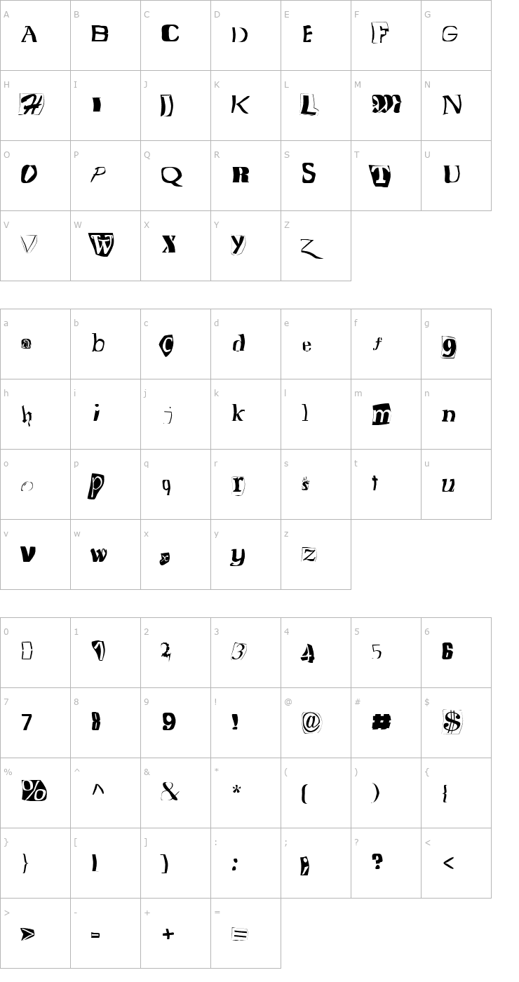 Character Map FZ WARPED 15 Font