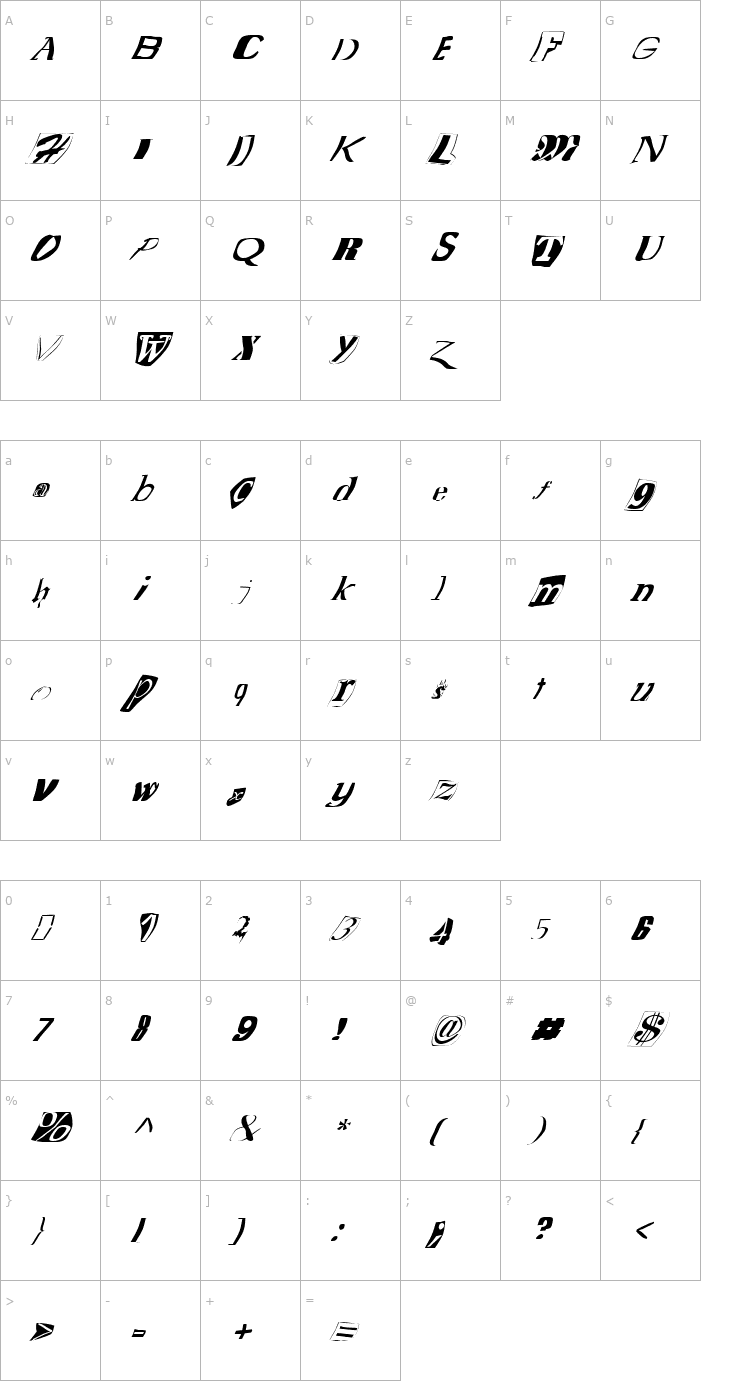 Character Map FZ WARPED 15 ITALIC Font