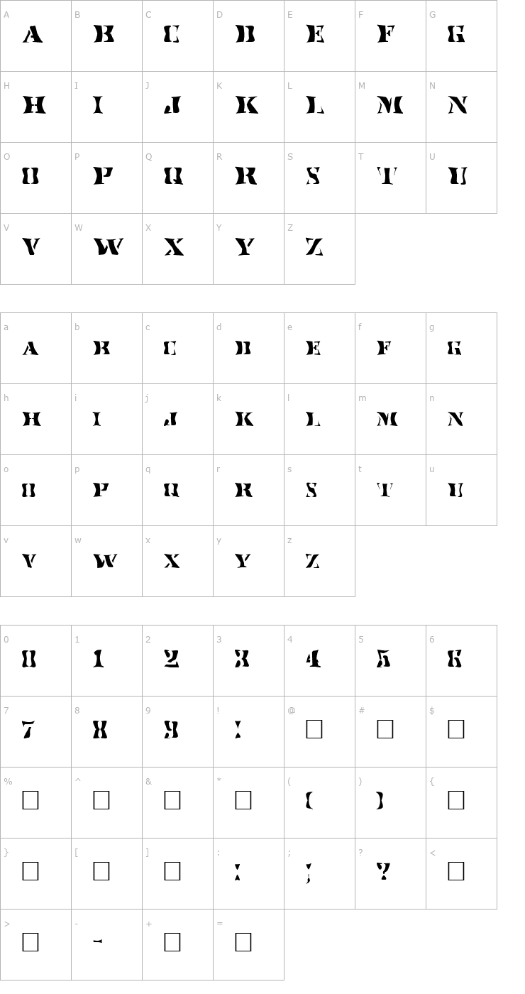 Character Map FZ WARPED 17 Font