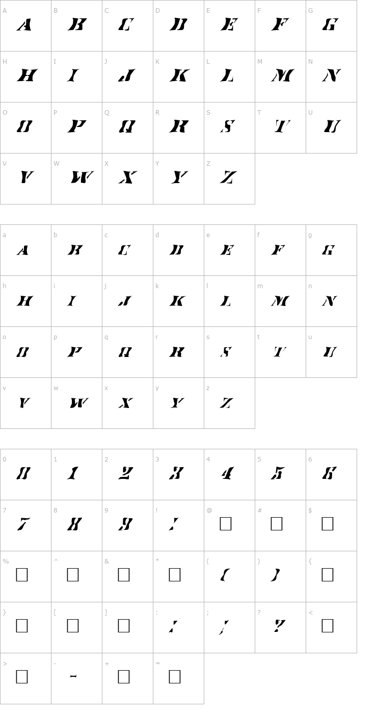 Character Map FZ WARPED 17 ITALIC Font
