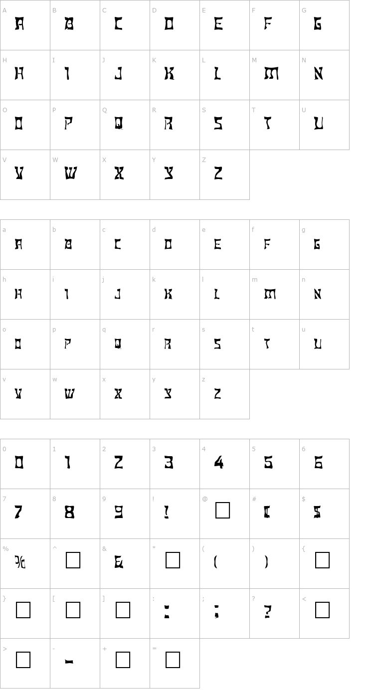Character Map FZ WARPED 18 EX Font