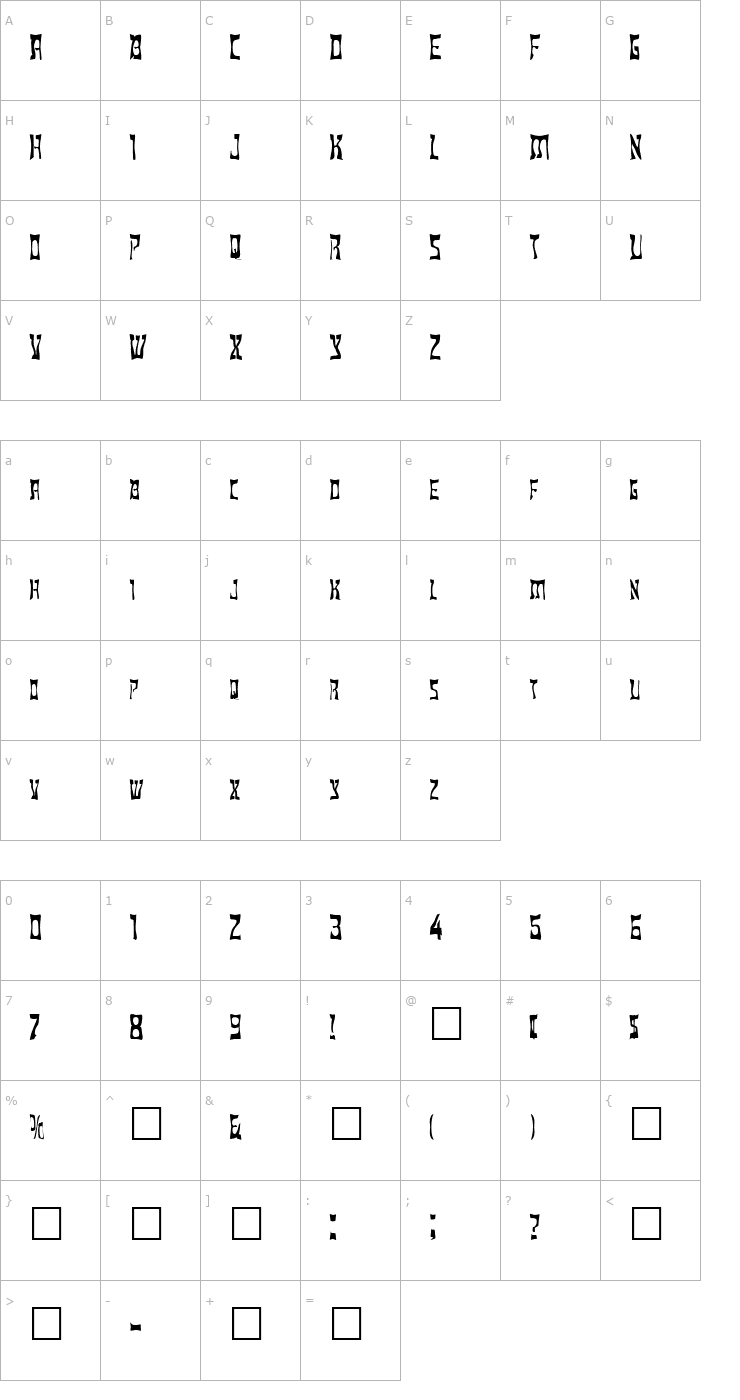 Character Map FZ WARPED 18 Font