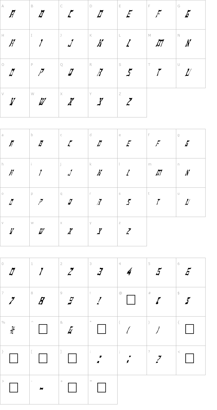 Character Map FZ WARPED 18 ITALIC Font