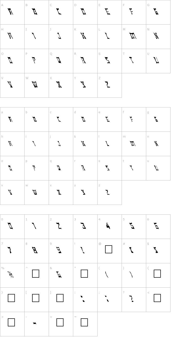 Character Map FZ WARPED 18 LEFTY Font