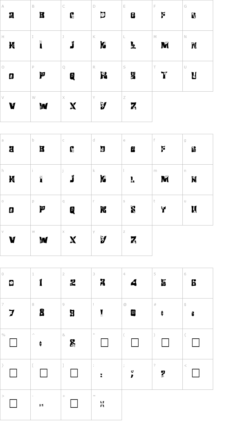 Character Map FZ WARPED 19 Font