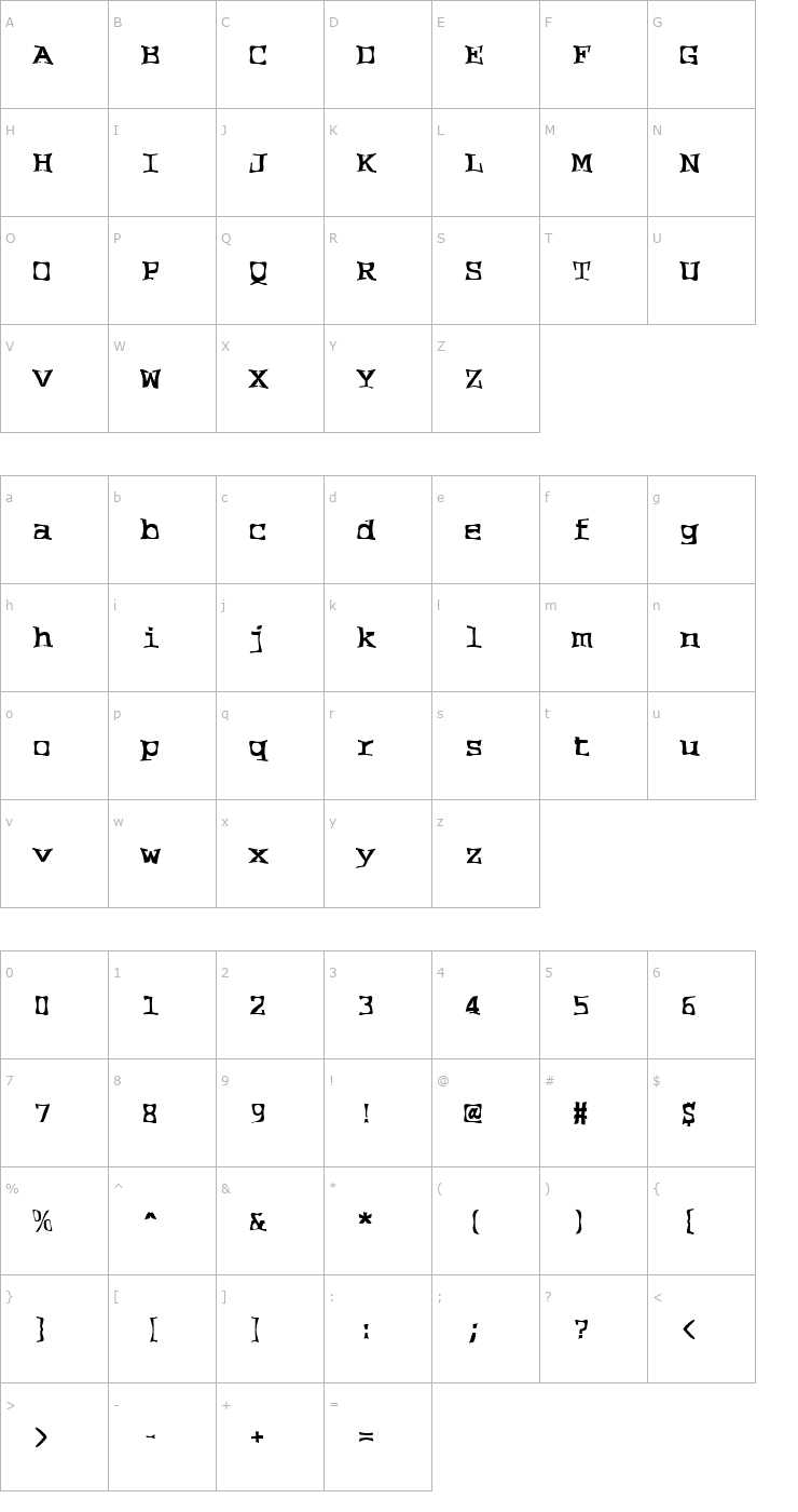 Character Map FZ WARPED 2 Font