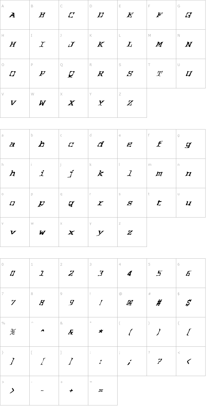 Character Map FZ WARPED 2 ITALIC Font