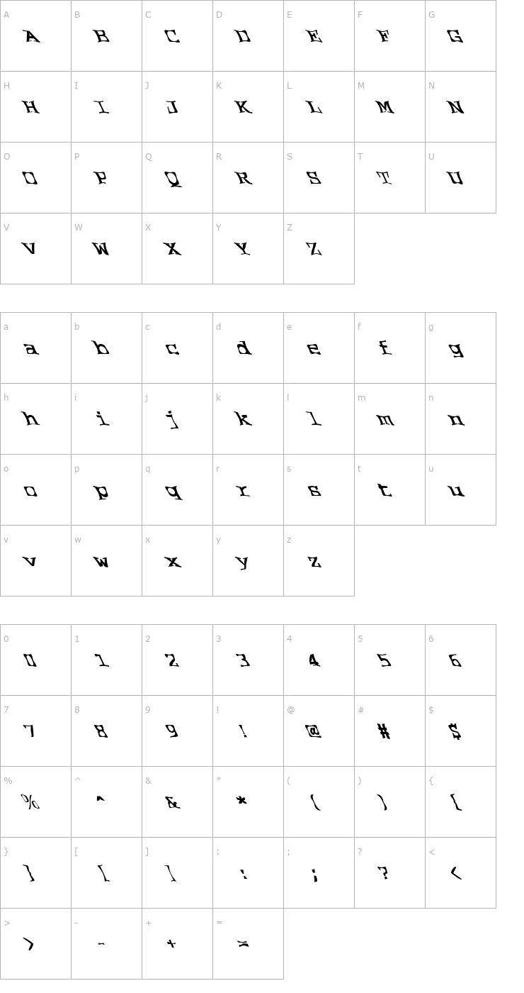 Character Map FZ WARPED 2 LEFTY Font