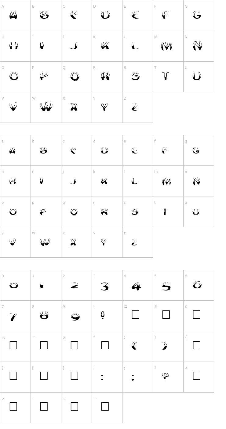 Character Map FZ WARPED 20 EX Font