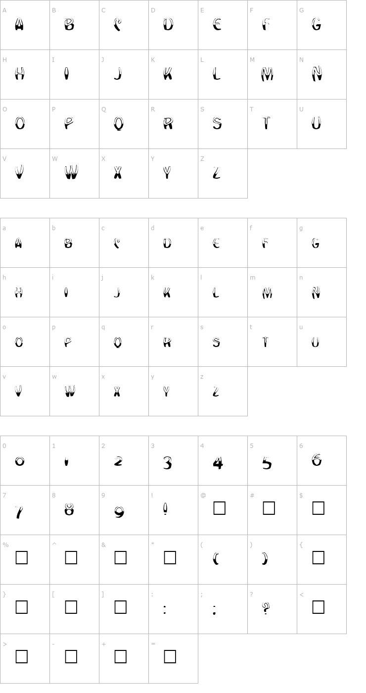 Character Map FZ WARPED 20 Font