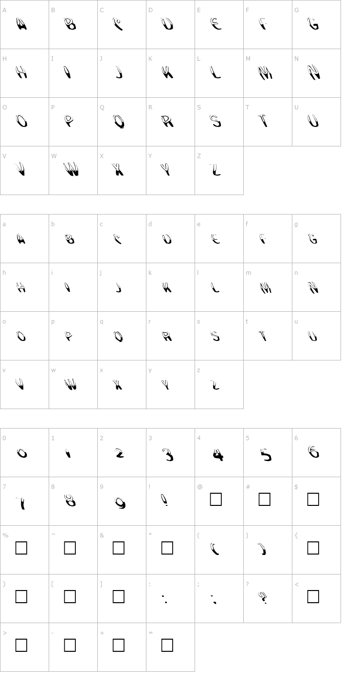 Character Map FZ WARPED 20 LEFTY Font