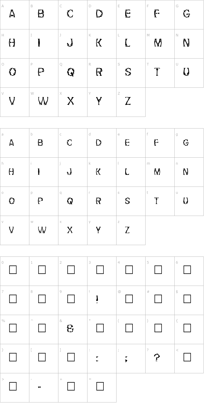 Character Map FZ WARPED 21 Font