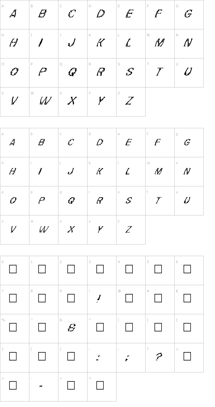 Character Map FZ WARPED 21 ITALIC Font