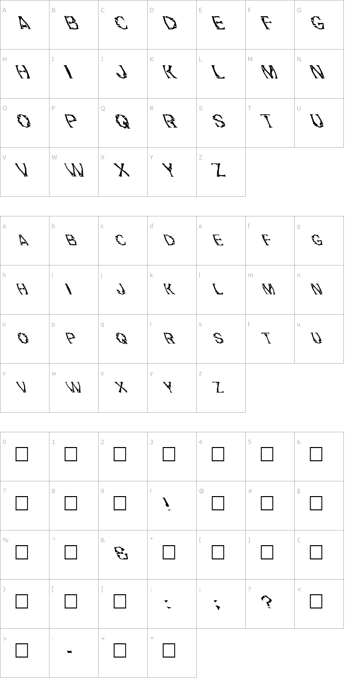 Character Map FZ WARPED 21 LEFTY Font