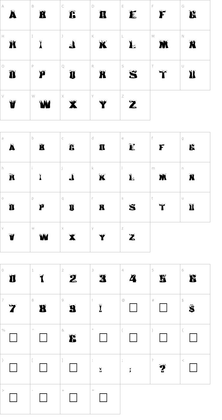Character Map FZ WARPED 22 EX Font
