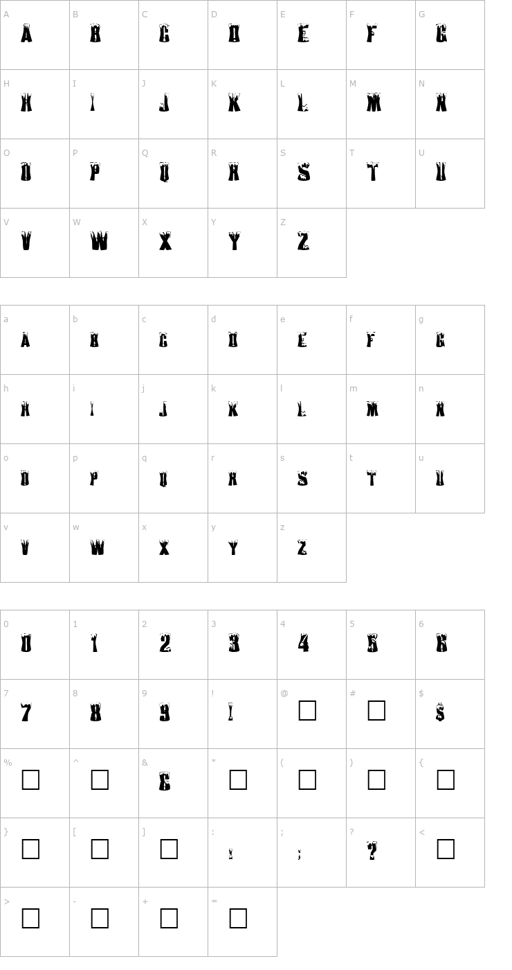 Character Map FZ WARPED 22 Font