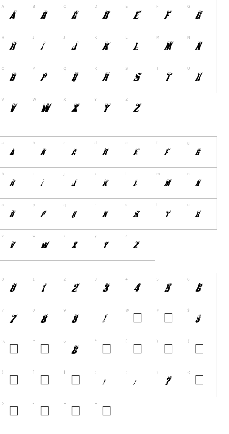 Character Map FZ WARPED 22 ITALIC Font