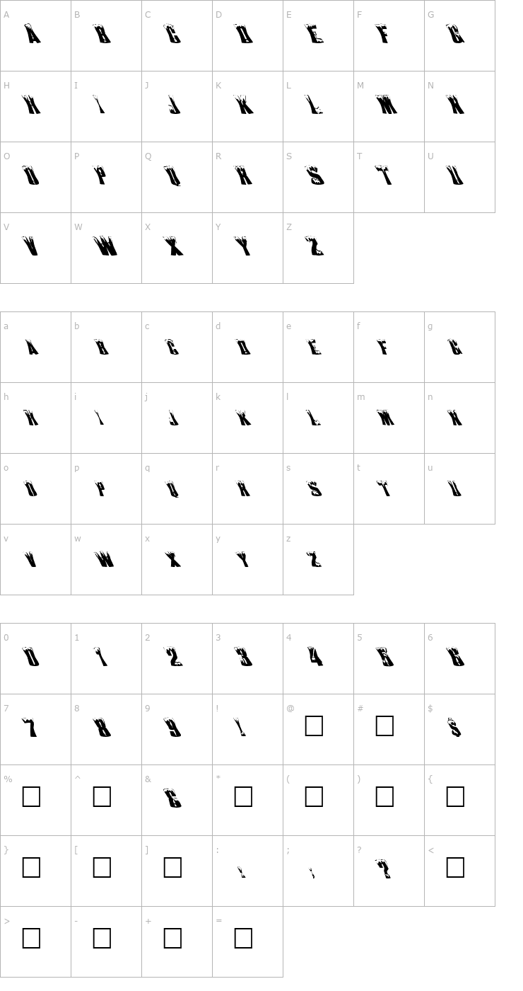 Character Map FZ WARPED 22 LEFTY Font