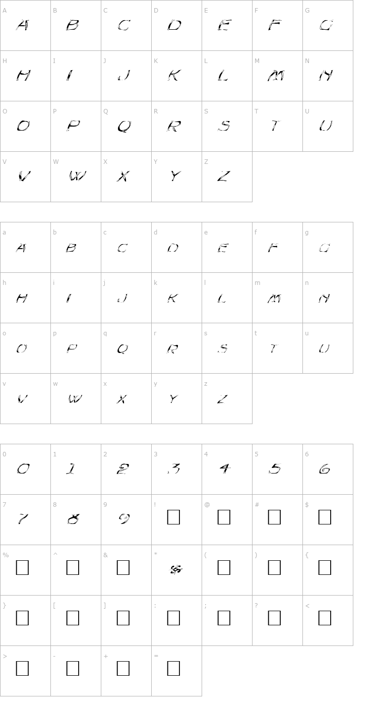 Character Map FZ WARPED 23 ITALIC Font