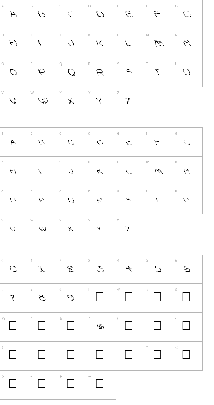 Character Map FZ WARPED 23 LEFTY Font