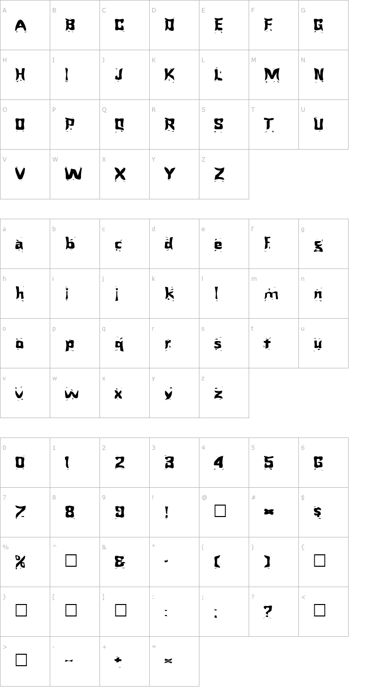Character Map FZ WARPED 24 EX Font