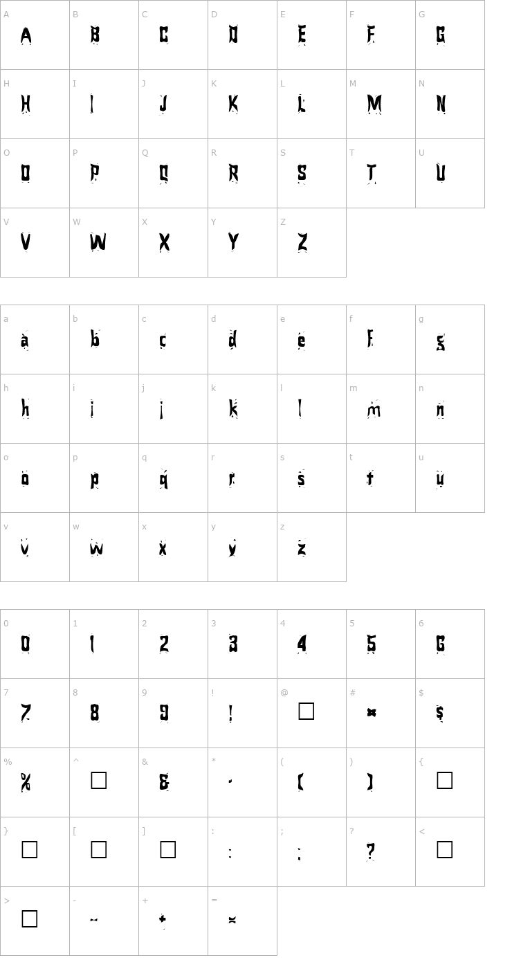 Character Map FZ WARPED 24 Font