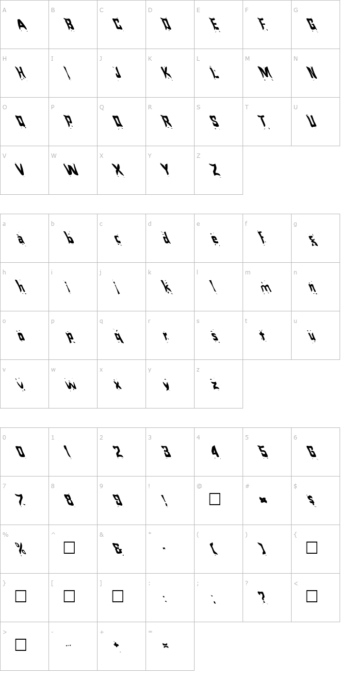 Character Map FZ WARPED 24 LEFTY Font