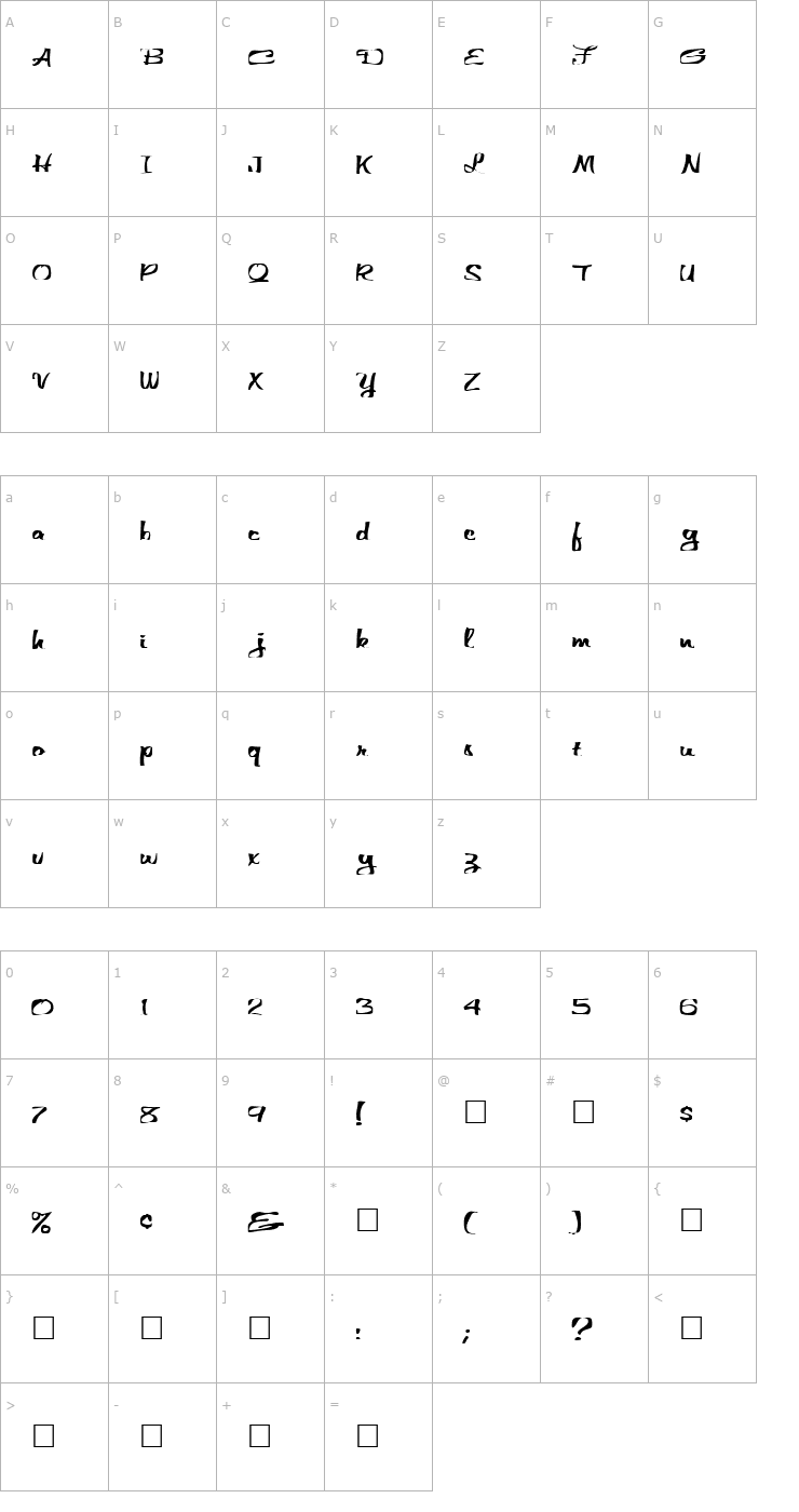 Character Map FZ WARPED 25 EX Font