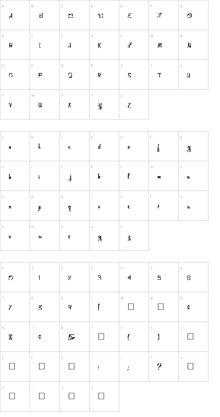 Character Map FZ WARPED 25 Font