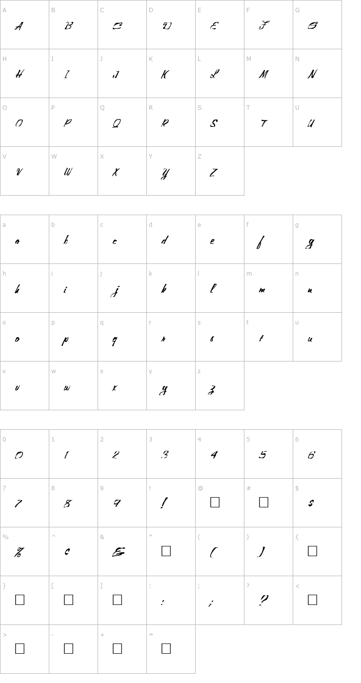 Character Map FZ WARPED 25 ITALIC Font