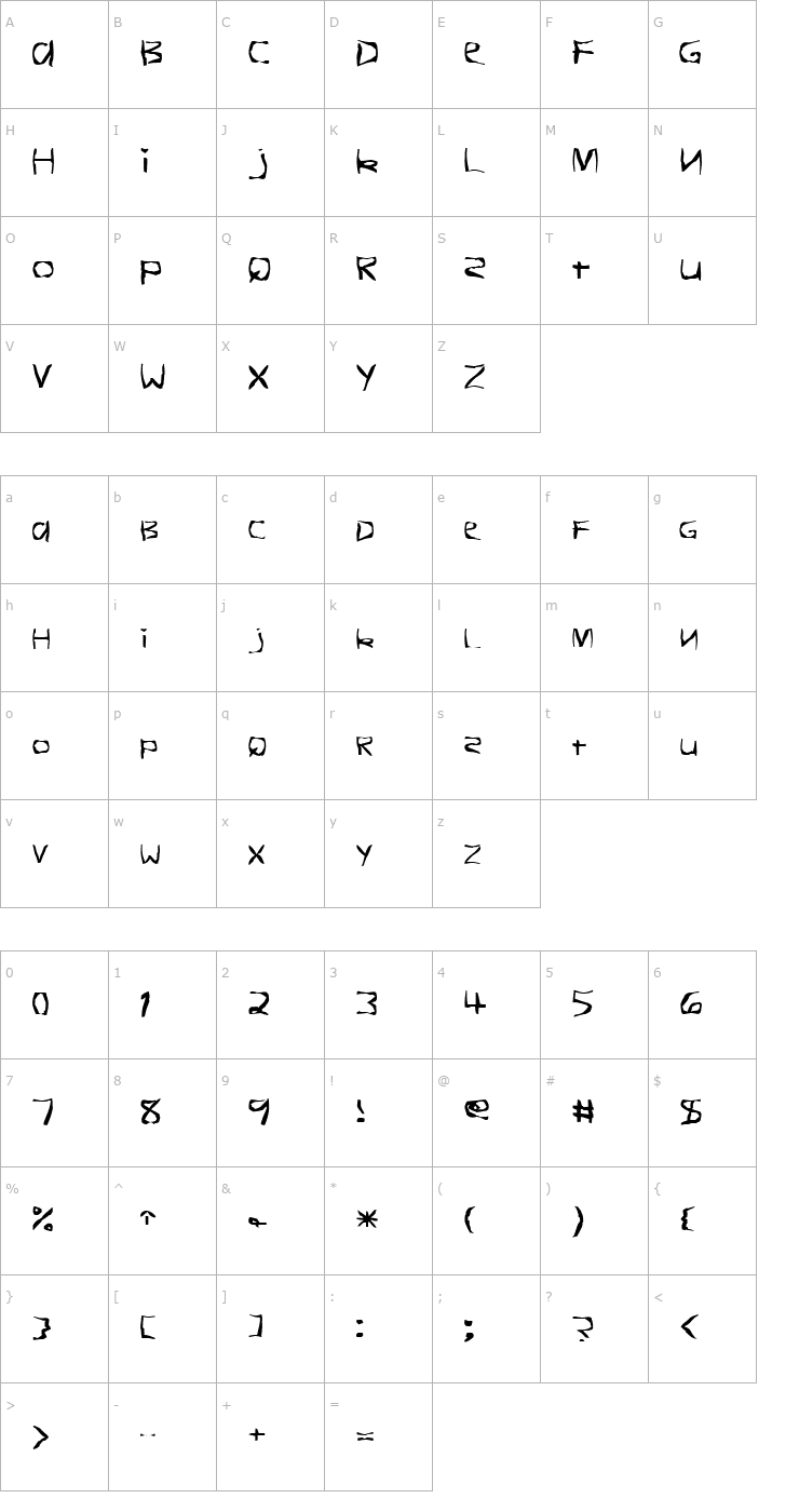 Character Map FZ WARPED 26 Font