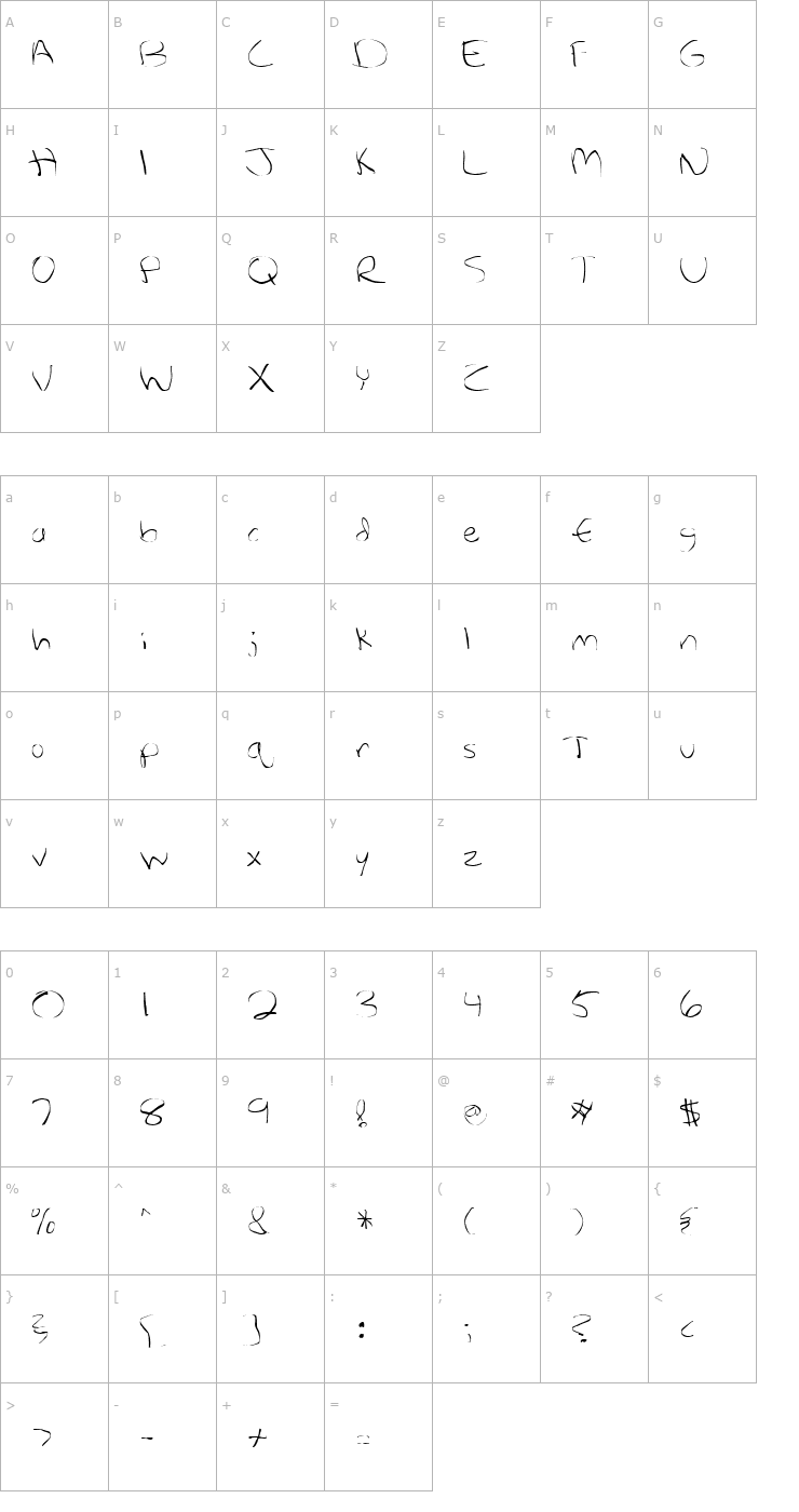 Character Map FZ WARPED 27 Font