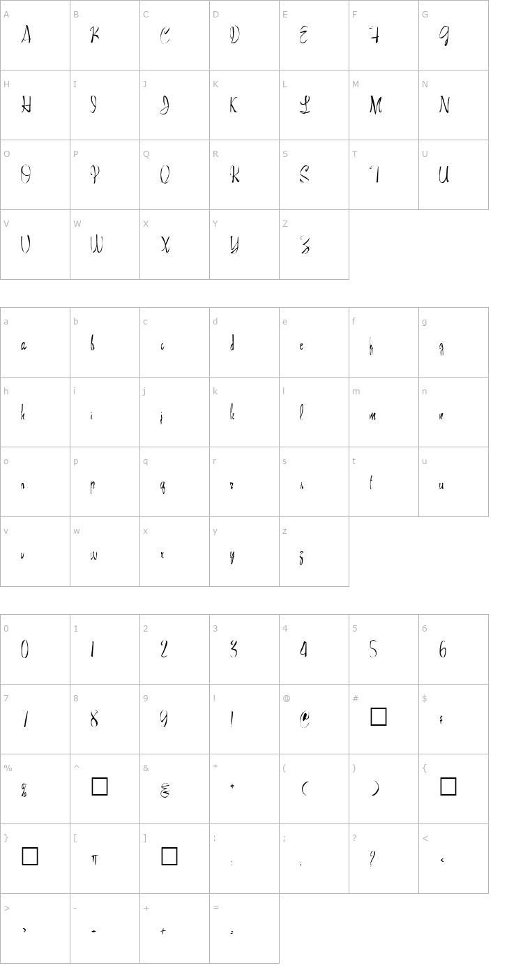 Character Map FZ WARPED 28 EX Font